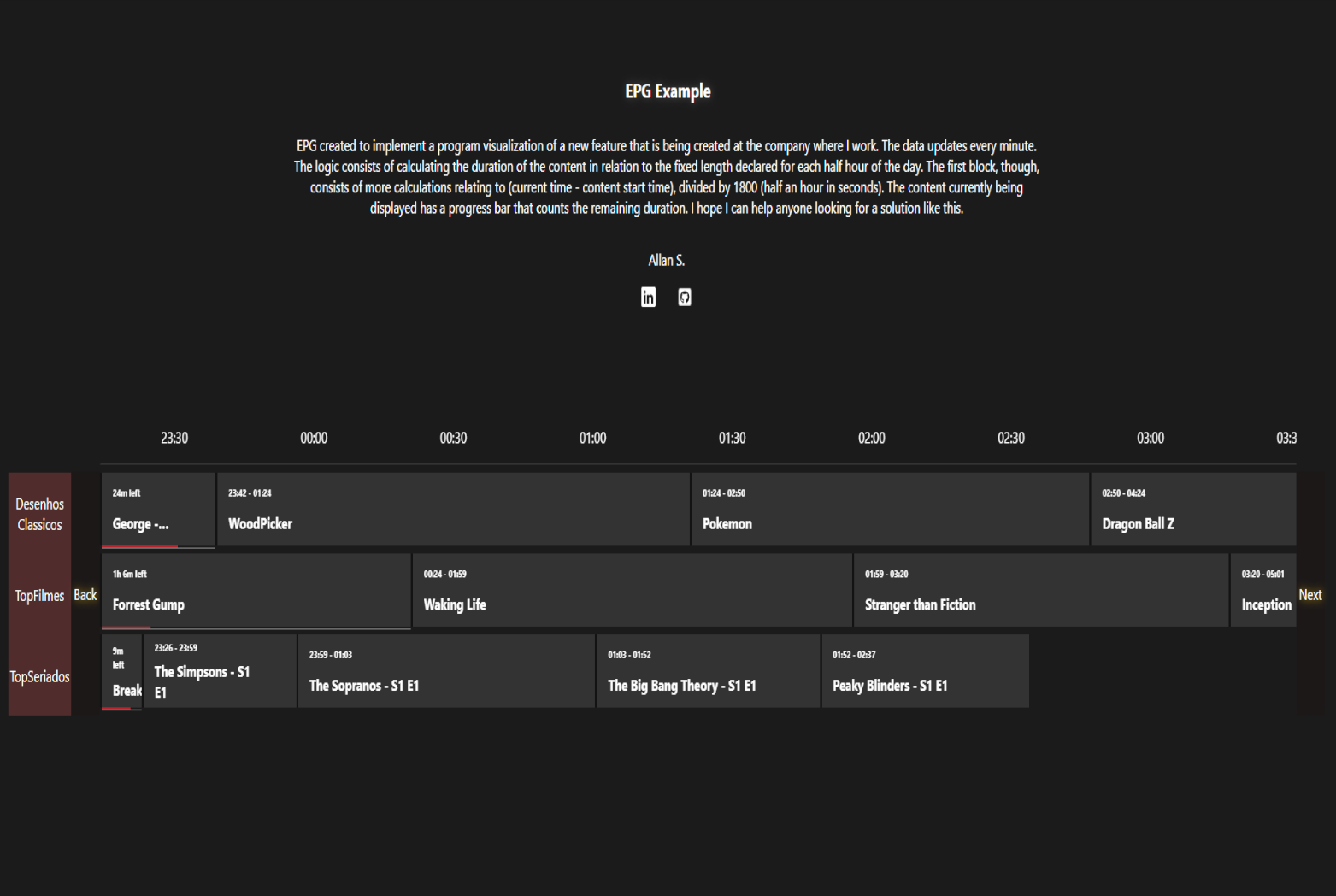 EPG - Schedule View