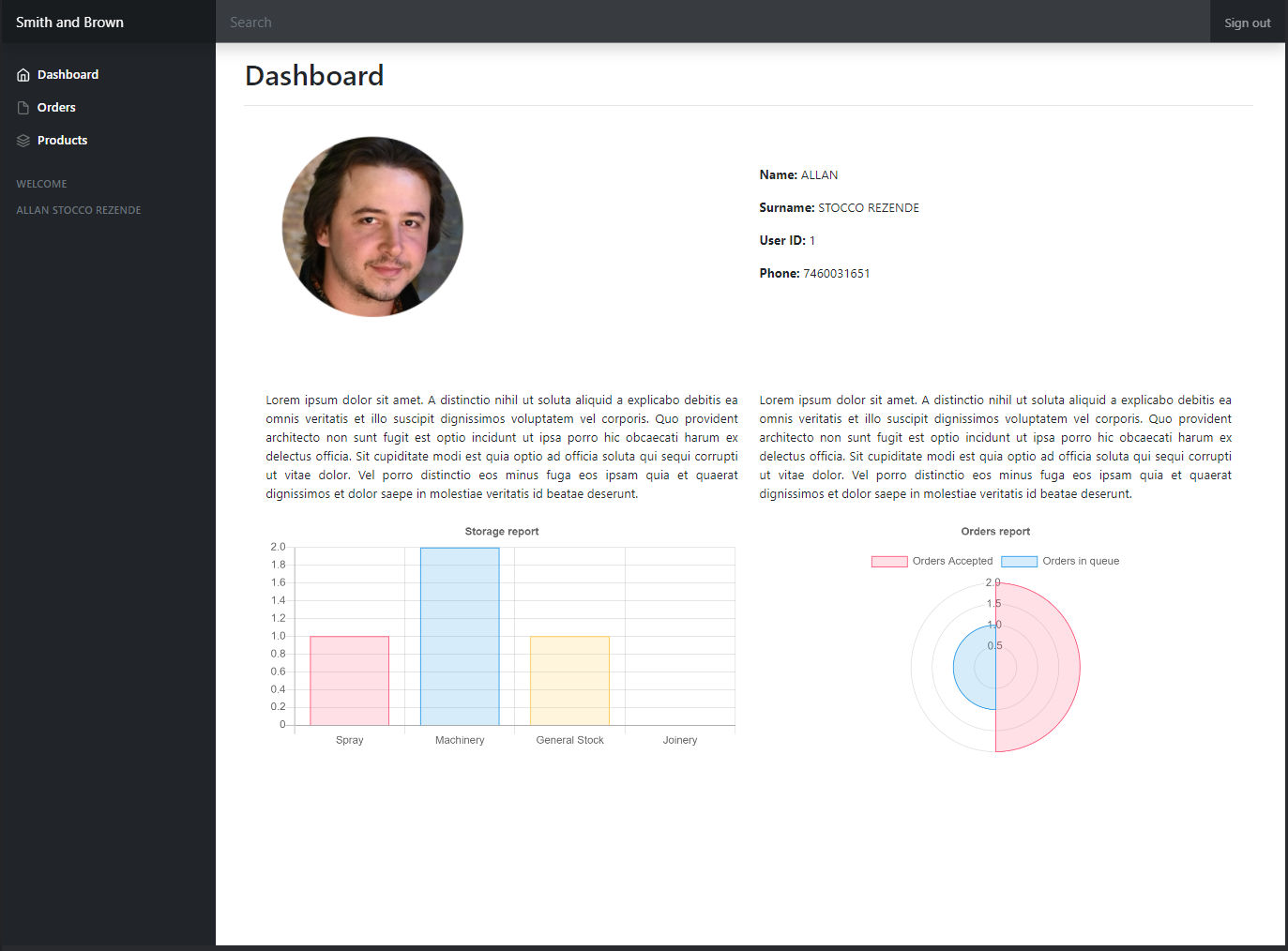 Inventory Managment System